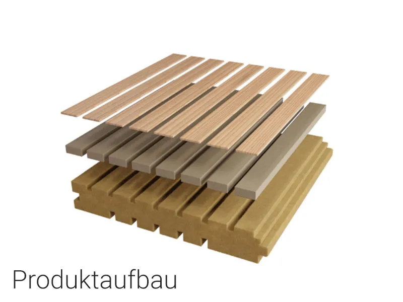 38mm Wei&szlig;tanne/Natur Akustik Paneel N+F