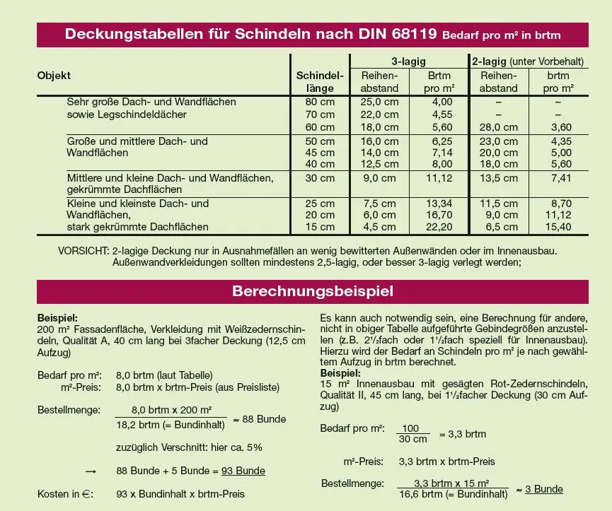 Rot-Zeder Schindeln 10mm, 40cm lang